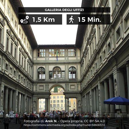 Il Cuore Di Firenze + Corte Privata+ Wifi+Ac Exteriér fotografie