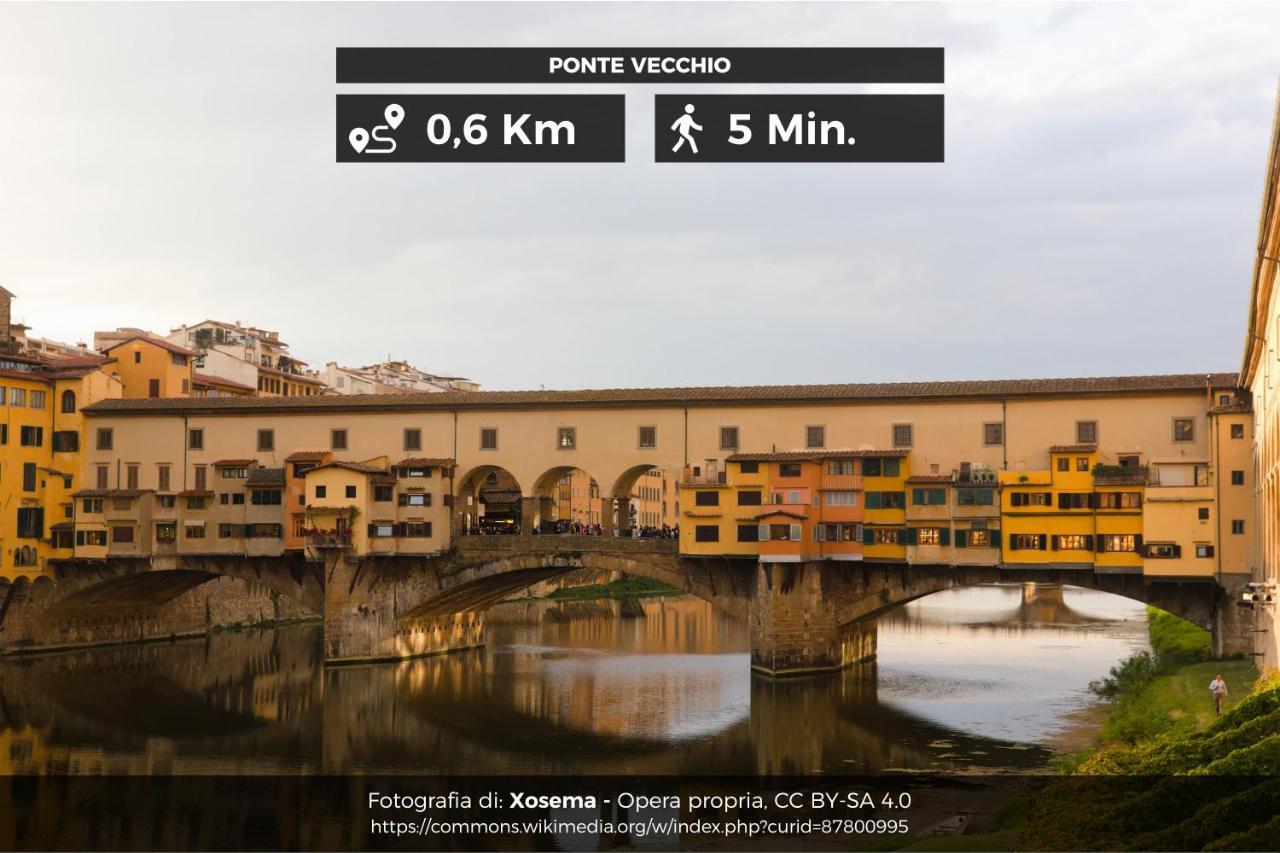 Il Cuore Di Firenze + Corte Privata+ Wifi+Ac Exteriér fotografie